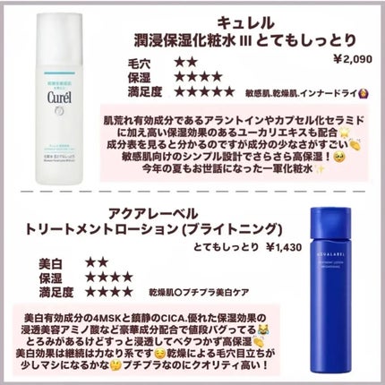 ハトムギ化粧水(ナチュリエ スキンコンディショナー R )/ナチュリエ/化粧水を使ったクチコミ(5枚目)