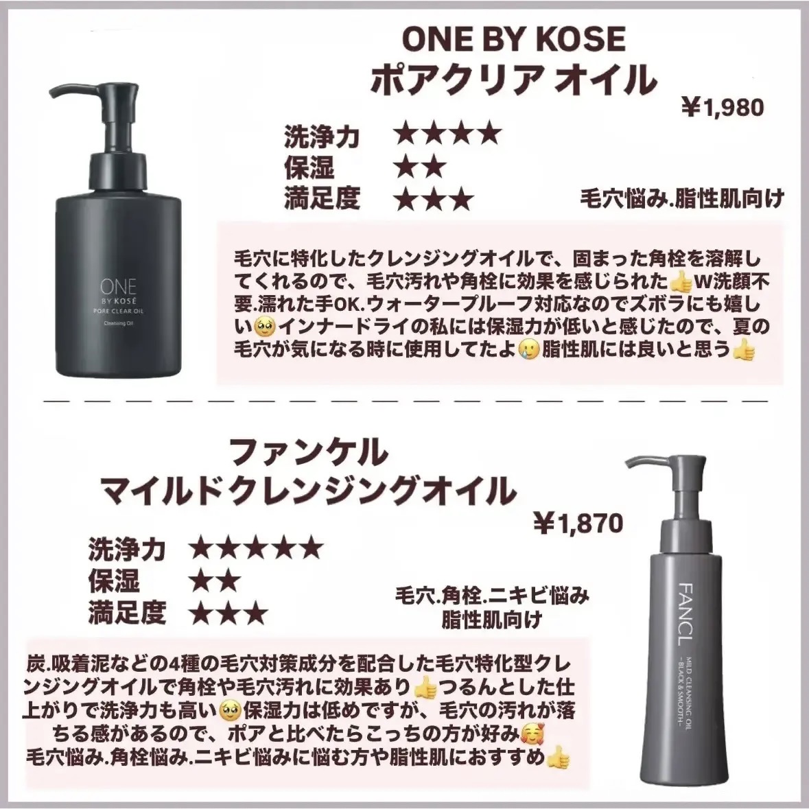 ハトムギ化粧水(ナチュリエ スキンコンディショナー R )/ナチュリエ/化粧水を使ったクチコミ（3枚目）