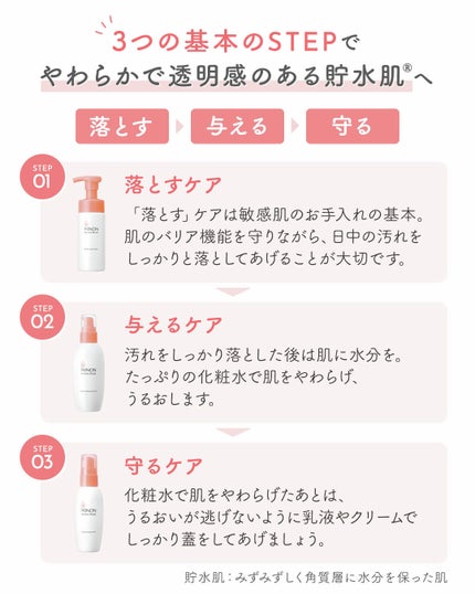 ミノン アミノモイスト ジェントルウォッシュ ホイップ/ミノン/泡洗顔を使ったクチコミ(2枚目)