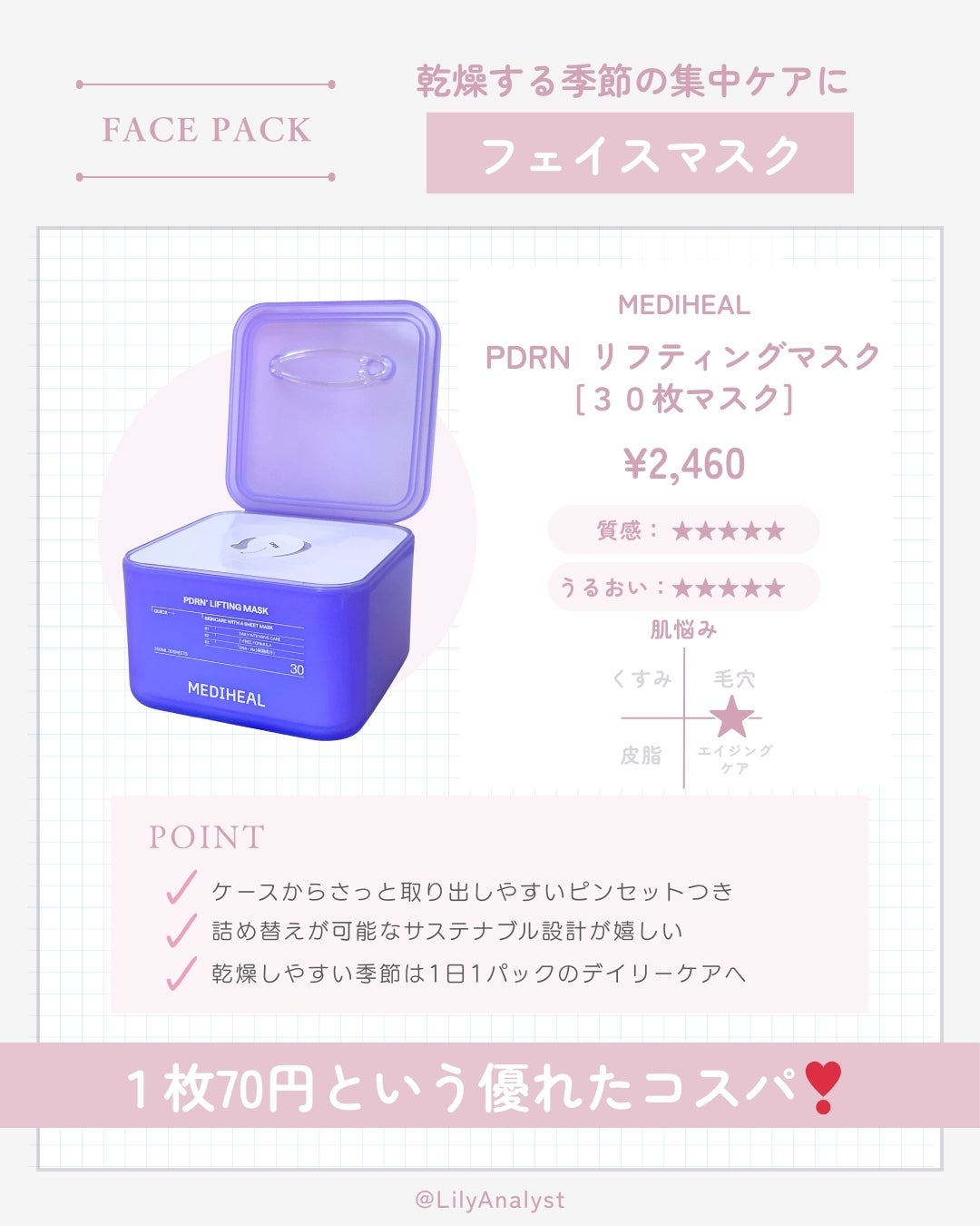 PDRN リフティングマスク/MEDIHEAL/シートマスク・パックを使ったクチコミ(2枚目)