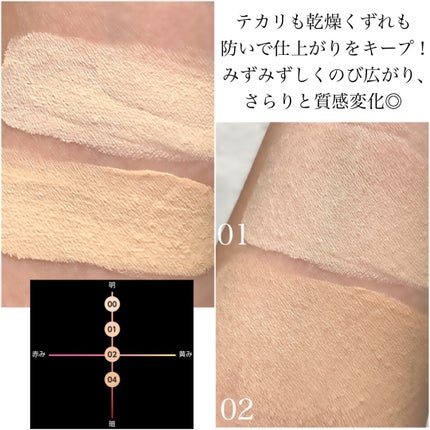 エアリーチェンジリキッド/KATE/リキッドファンデーションを使ったクチコミ(3枚目)