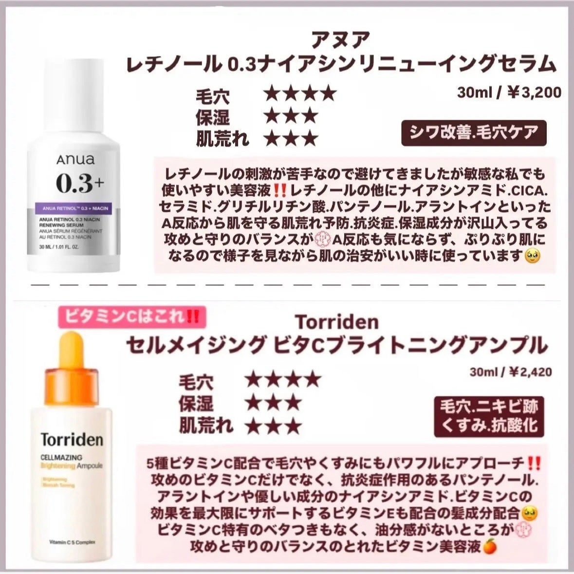 エファクラ ピールケア セラム/ラ ロッシュ ポゼ/美容液を使ったクチコミ(4枚目)