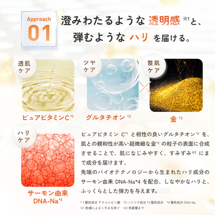 ルルルン オーラブライトマスク W/ルルルン/シートマスク・パックを使ったクチコミ(2枚目)