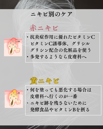 ニキビ治療薬クリーム (医薬品)/クレアラシル/その他を使ったクチコミ(5枚目)