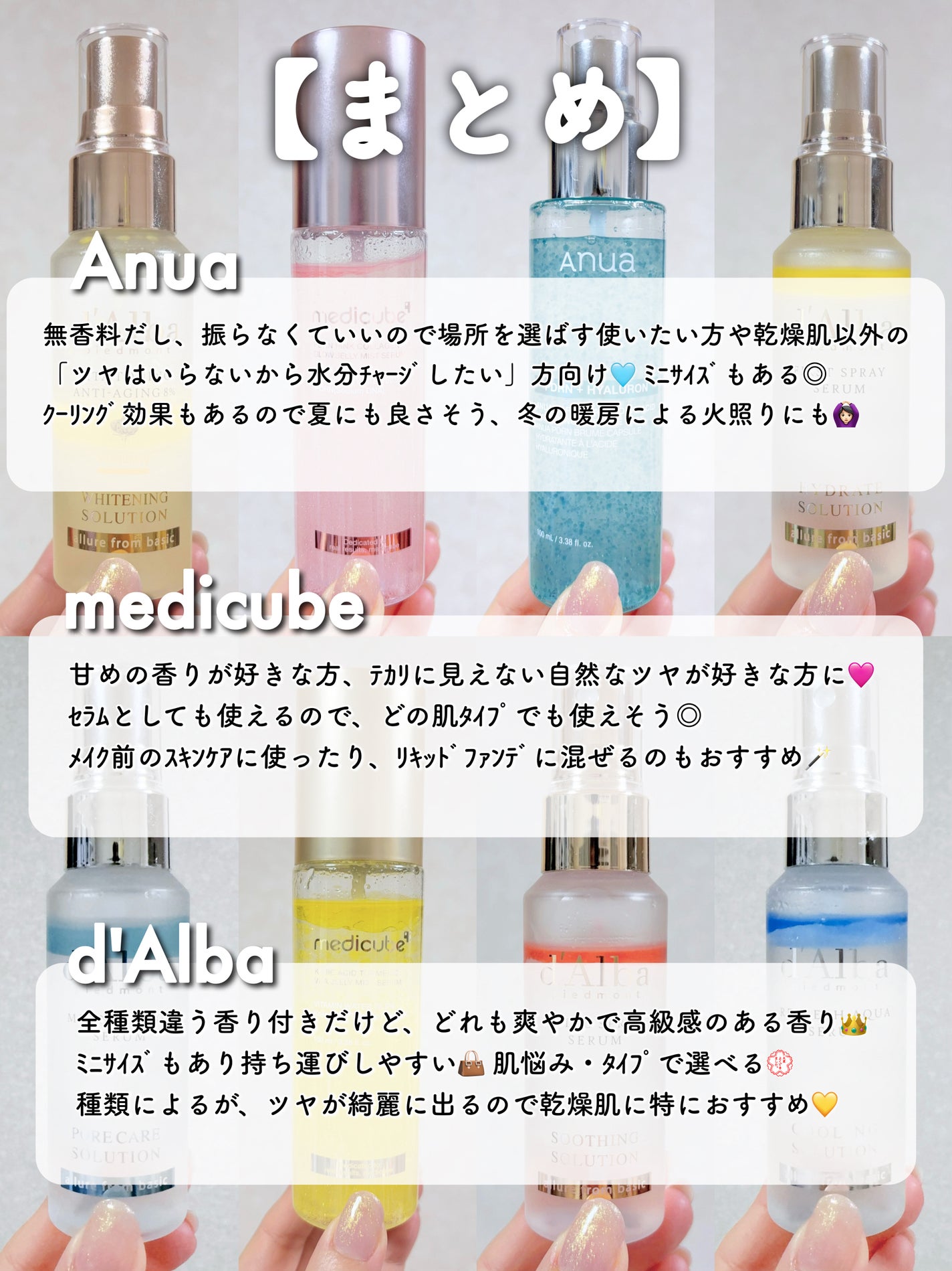 ダルバ ホワイトトリュフファーストスプレーセラム/ダルバ/ミスト状化粧水を使ったクチコミ(6枚目)