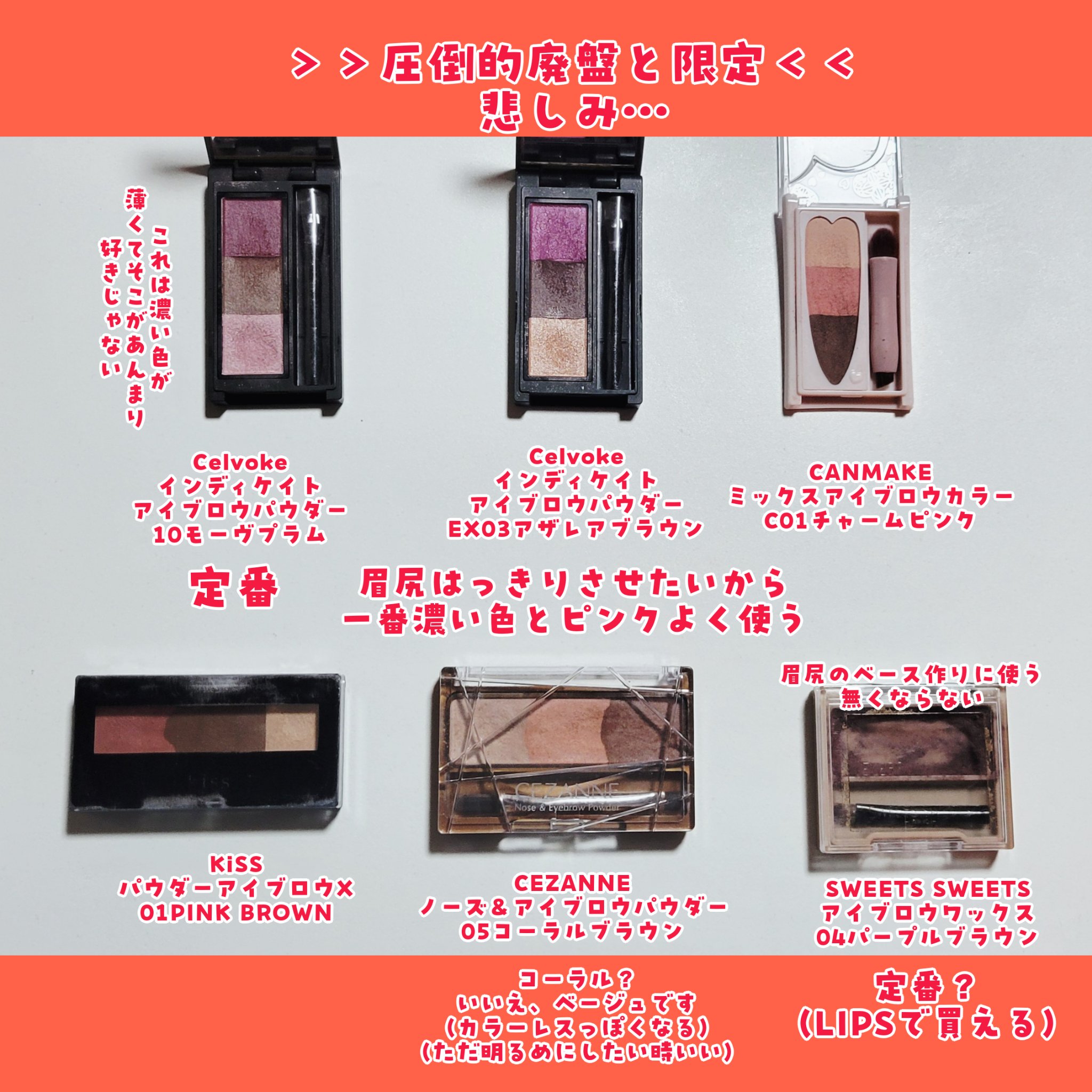 ノーズ＆アイブロウパウダー/CEZANNE/パウダーアイブロウを使ったクチコミ（2枚目）