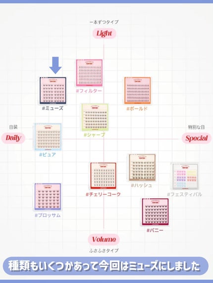 トクトクハラフィルターまつ毛 /CORINGCO/つけまつげを使ったクチコミ(6枚目)