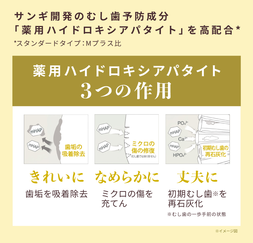 ベスコスW受賞！美容オタクの心をつかむ【美白歯みがき】の画像