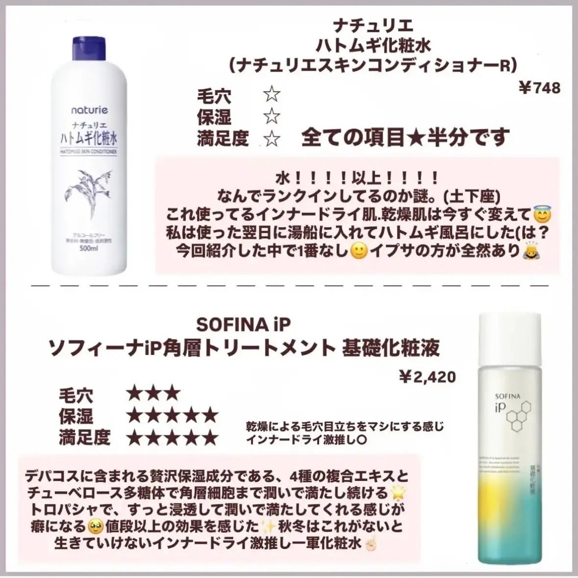 ハトムギ化粧水(ナチュリエ スキンコンディショナー R )/ナチュリエ/化粧水を使ったクチコミ(2枚目)