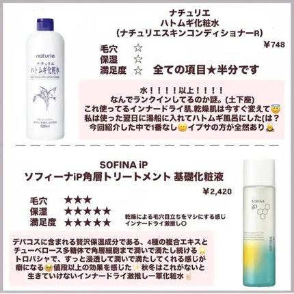 ハトムギ化粧水(ナチュリエ スキンコンディショナー R )/ナチュリエ/化粧水を使ったクチコミ(2枚目)