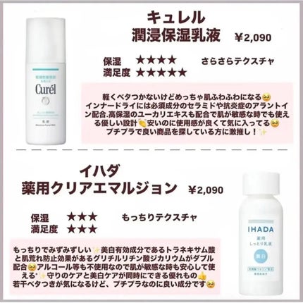 ハトムギ化粧水(ナチュリエ スキンコンディショナー R )/ナチュリエ/化粧水を使ったクチコミ(10枚目)