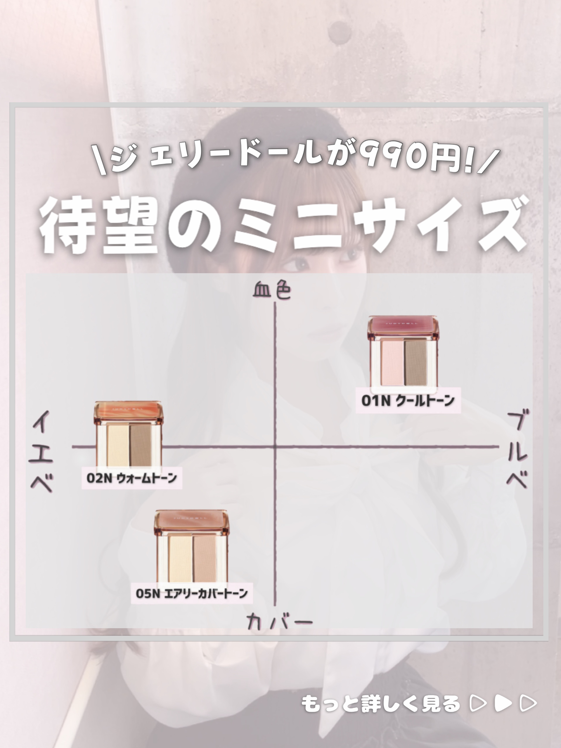 JUDYDOLL メリハリマスターパレット/JUDYDOLL/パウダーハイライトを使ったクチコミ（1枚目）