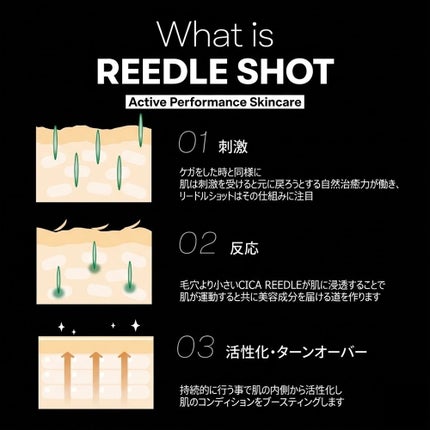 リードルショット100/VT/美容液を使ったクチコミ(6枚目)