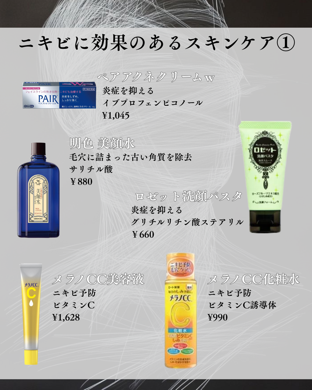 ニキビ治療薬クリーム (医薬品)/クレアラシル/その他を使ったクチコミ(6枚目)