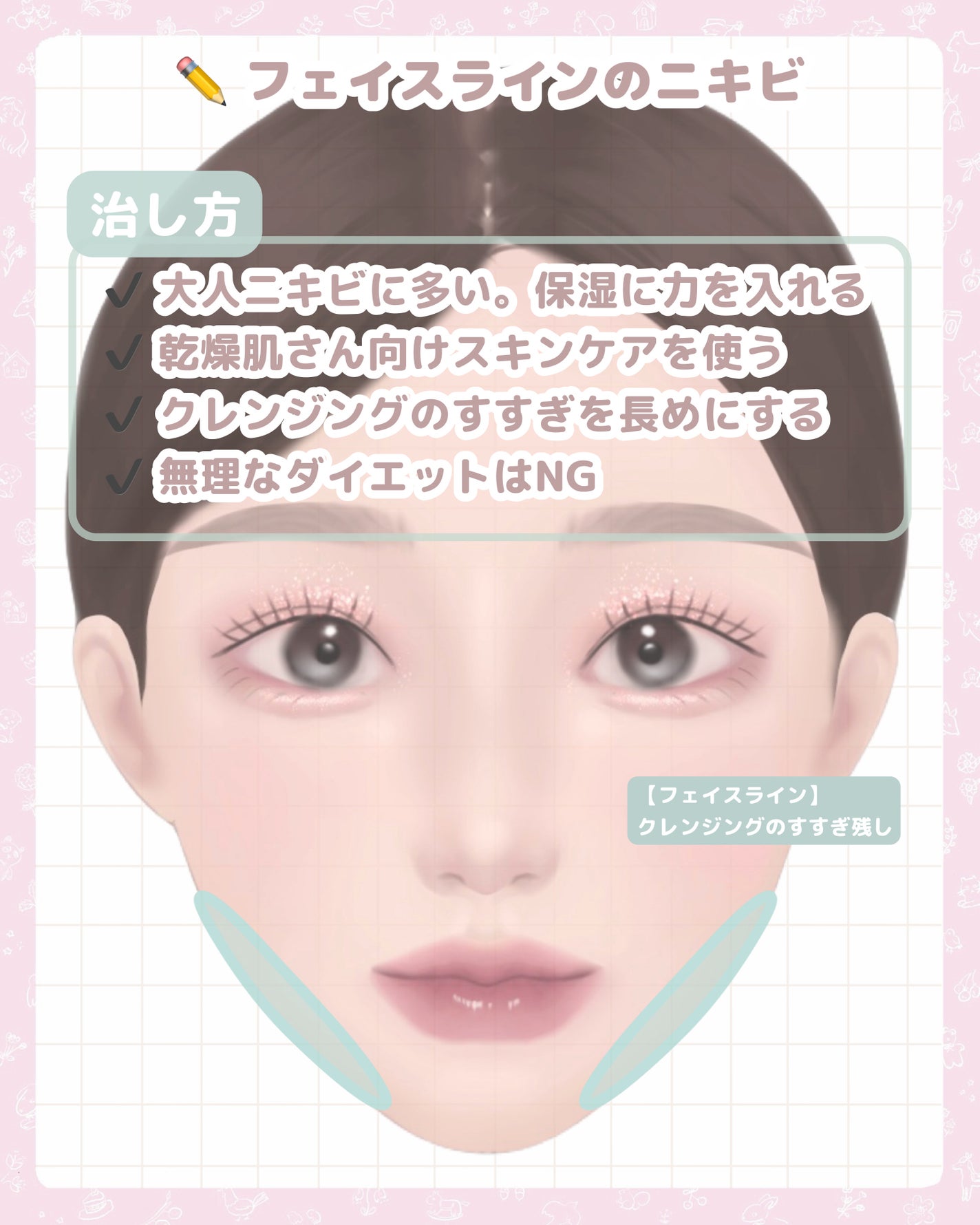 ロゼット洗顔パスタ アクネクリア/ロゼット/洗顔フォームを使ったクチコミ(10枚目)