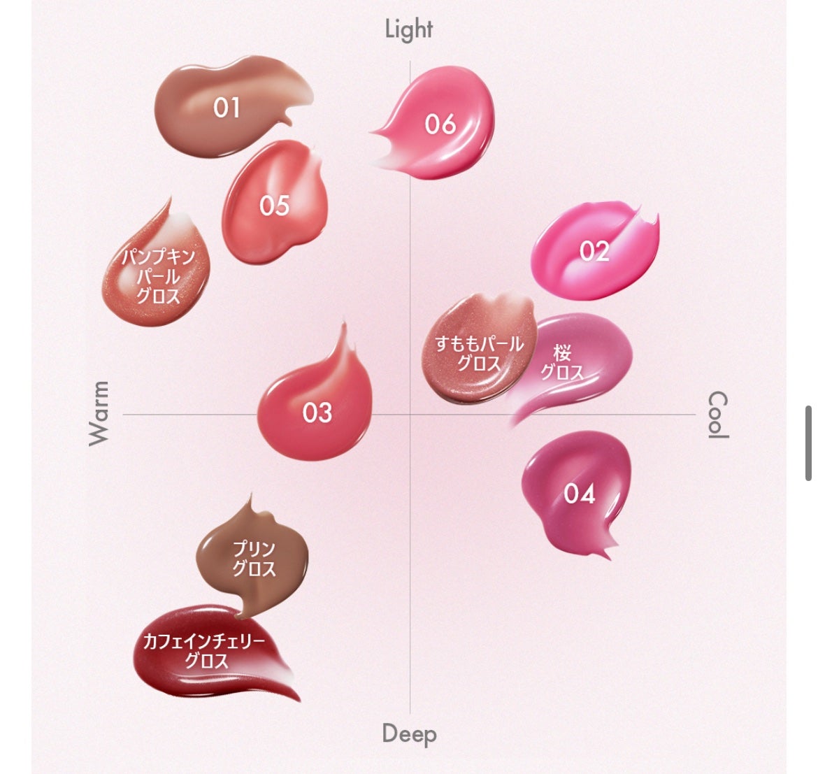 ジェルフィットグロス/AMUSE/リップグロスを使ったクチコミ(6枚目)