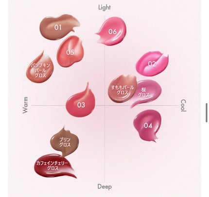 ジェルフィットグロス/AMUSE/リップグロスを使ったクチコミ(6枚目)