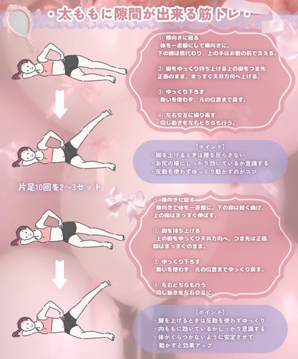 ビオレUV アクアリッチ ライトアップエッセンス/ビオレ/日焼け止めクリームを使ったクチコミ(3枚目)