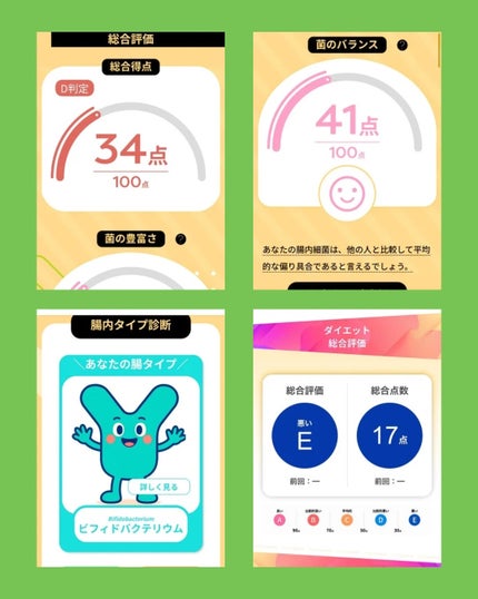 腸内フローラ検査キット/chatFROLA G/遺伝子検査キットを使ったクチコミ(3枚目)