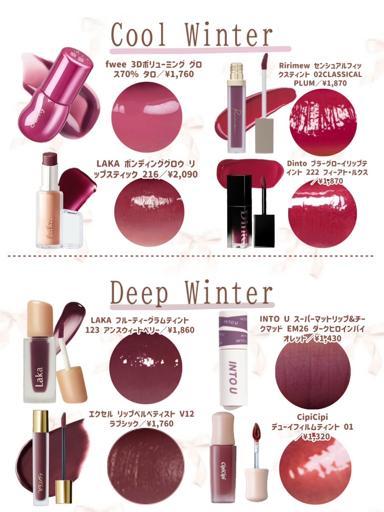 AMUSE・rom&nd・PERIPERA・dasique・Dinto・Laka・hinceの口紅・グロス