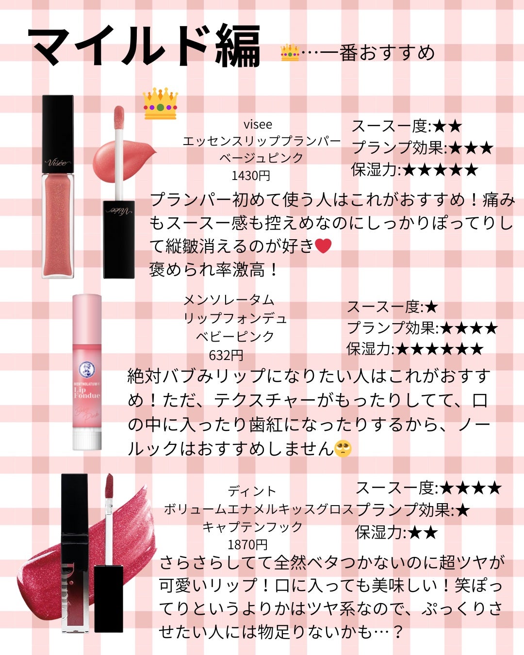 ドトムリッププラスプランパー/keybo/リッププランパーを使ったクチコミ(2枚目)