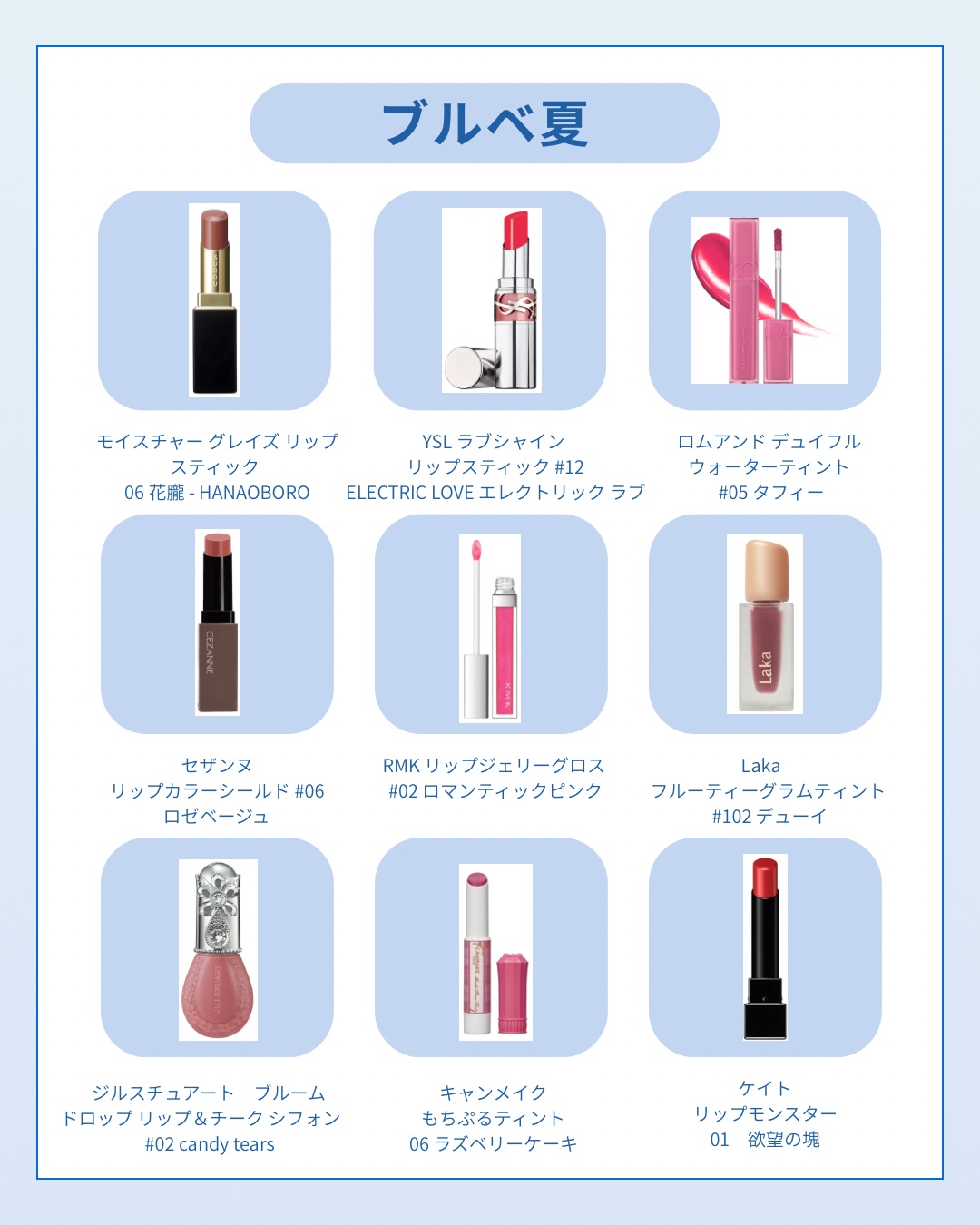 プリズマティックラスター リップグロスキット/RMK/メイクアップキットを使ったクチコミ（3枚目）