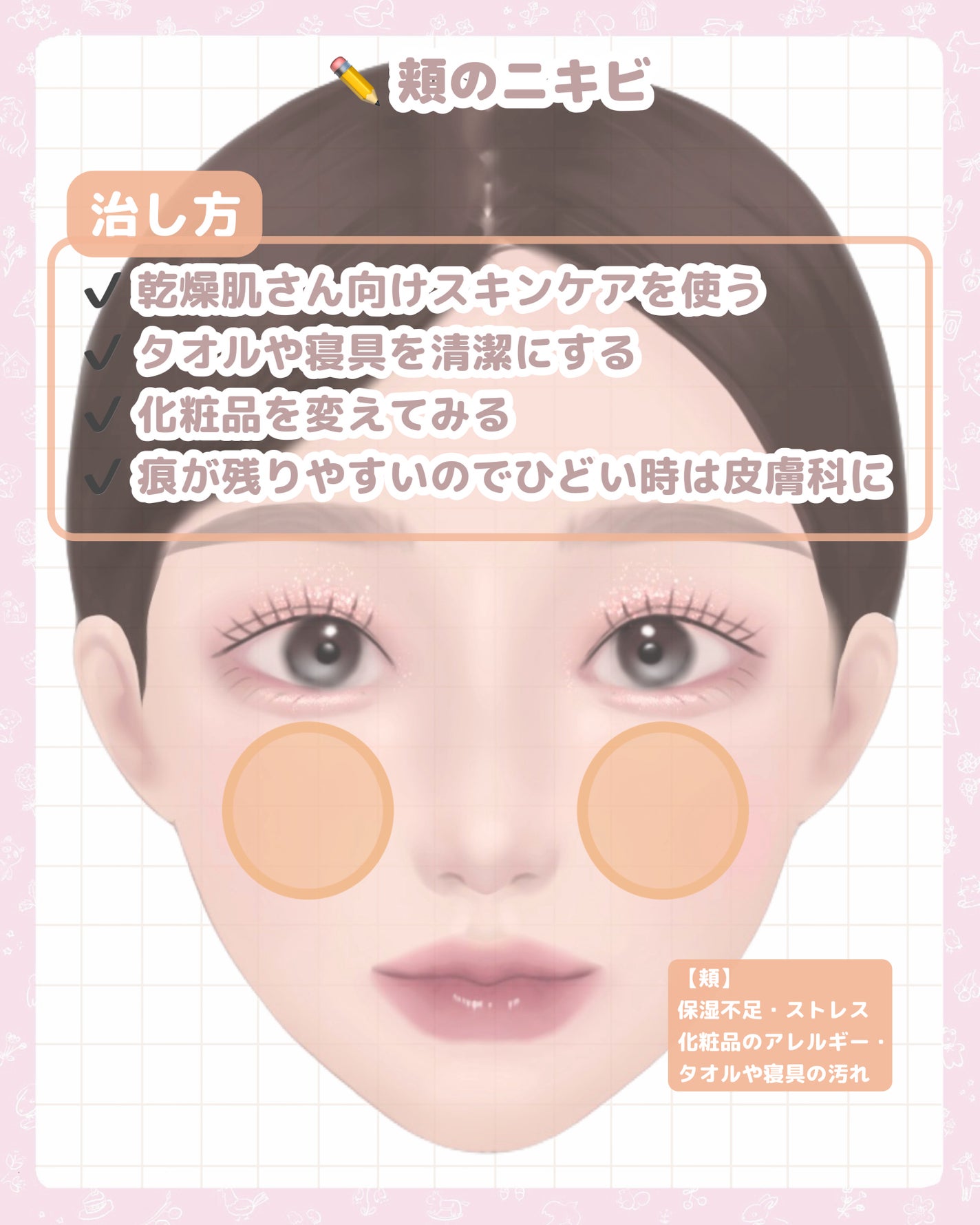 ロゼット洗顔パスタ アクネクリア/ロゼット/洗顔フォームを使ったクチコミ(7枚目)