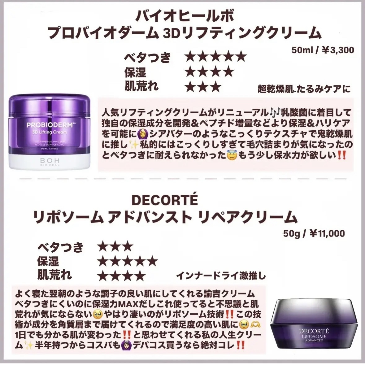 アトバリア365クリーム/AESTURA/フェイスクリームを使ったクチコミ（2枚目）