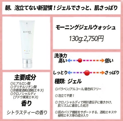 モーニングジェルウォッシュ/ビトレスキン/その他洗顔料を使ったクチコミ(1枚目)