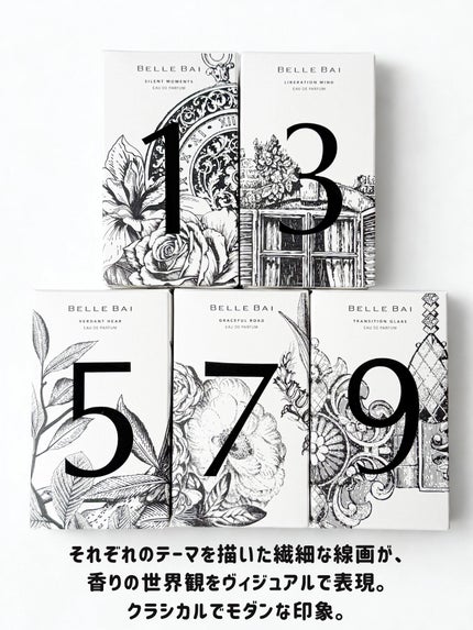 ベルナンバー 9 オードパルファン 覚醒の輝き(TRANSITION GLARE) 50mL/BELLE BAI/香水(その他)を使ったクチコミ(2枚目)