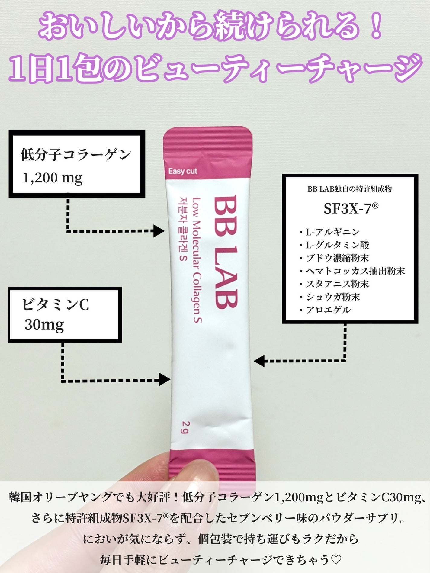 BB LAB 低分子コラーゲンS/BB LAB/美容サプリメントを使ったクチコミ(2枚目)