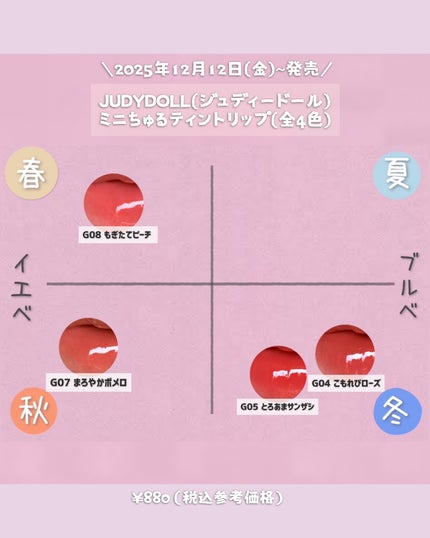 JUDYDOLL メリハリマスターパレット/JUDYDOLL/パウダーハイライトを使ったクチコミ(3枚目)