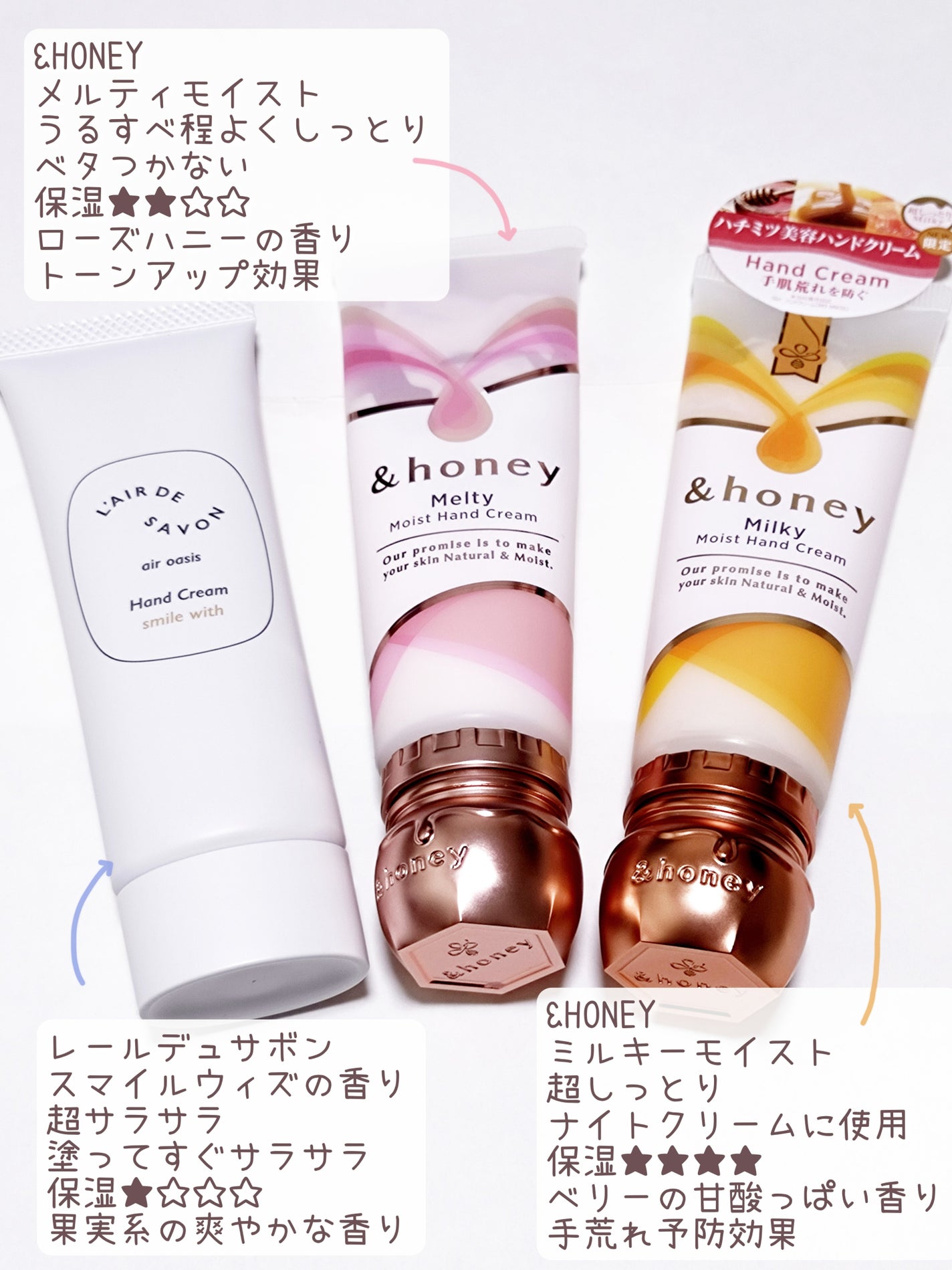 アンドハニー メルティモイスト ハンドクリーム/&honey/ハンドクリームを使ったクチコミ(2枚目)