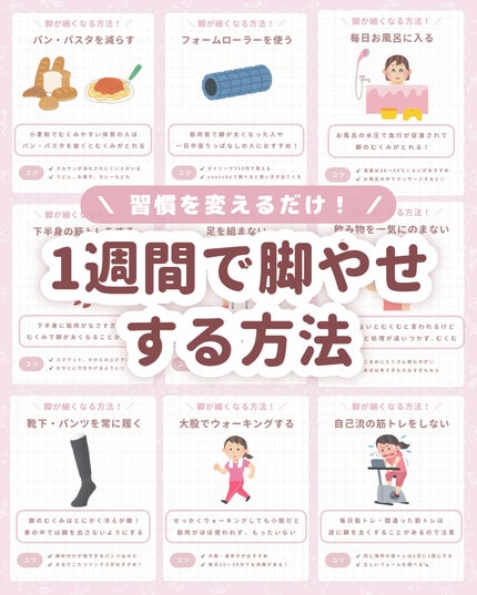 ボディローラー/DAISO/フォームローラーを使ったクチコミ(1枚目)