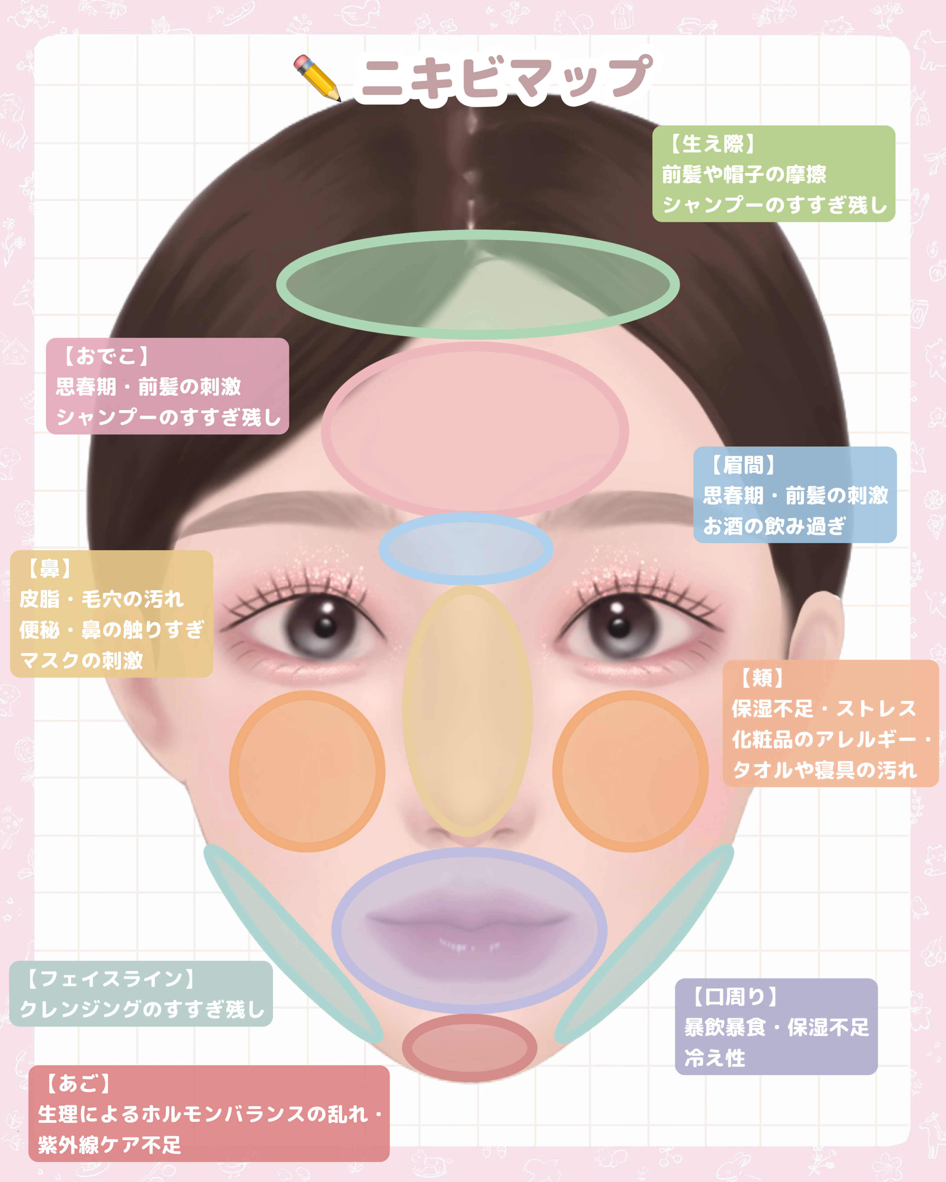 薬用クリア化粧水/メンソレータム アクネス/化粧水を使ったクチコミ（2枚目）