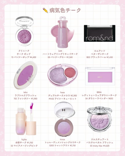 ブラーグロイリップティント/Dinto/リップティントを使ったクチコミ(2枚目)