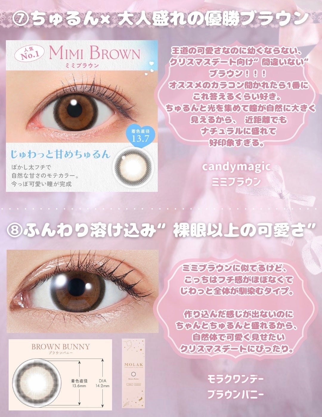 メニコンフィット/メニコン/その他を使ったクチコミ(5枚目)