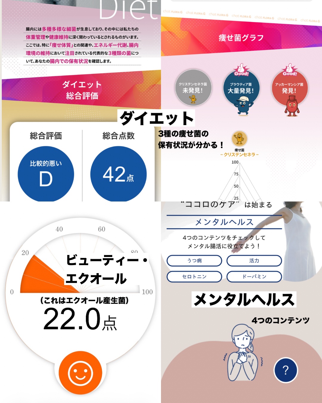 chatGENE/chatGENE/遺伝子検査キットを使ったクチコミ（3枚目）