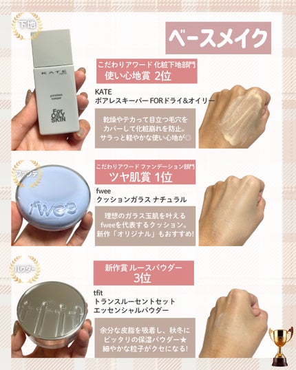 キス ズームアイポーション/KiSS/アイシャドウパレットを使ったクチコミ(2枚目)