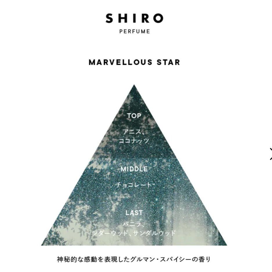MARVELLOUS STAR オードパルファン/SHIRO/香水(レディース)を使ったクチコミ（3枚目）