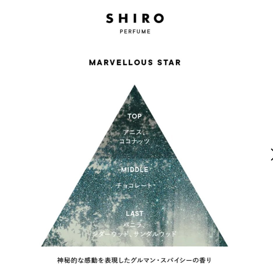 MARVELLOUS STAR オードパルファン/SHIRO/香水(レディース)を使ったクチコミ(3枚目)