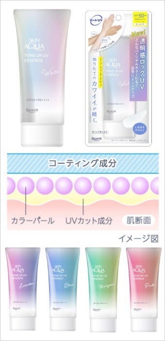 スキンアクア トーンアップUVエッセンス/スキンアクア/日焼け止めクリームを使ったクチコミ(2枚目)