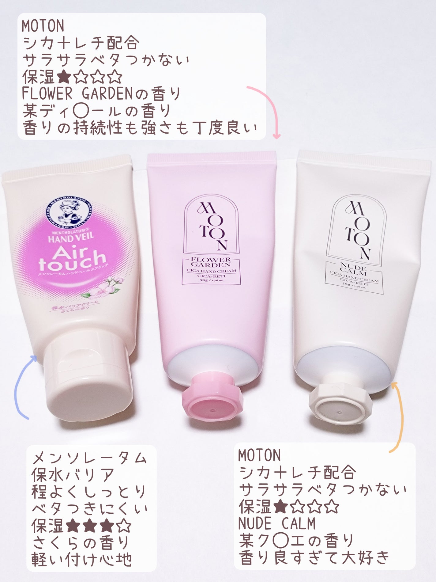 アンドハニー メルティモイスト ハンドクリーム/&honey/ハンドクリームを使ったクチコミ(3枚目)