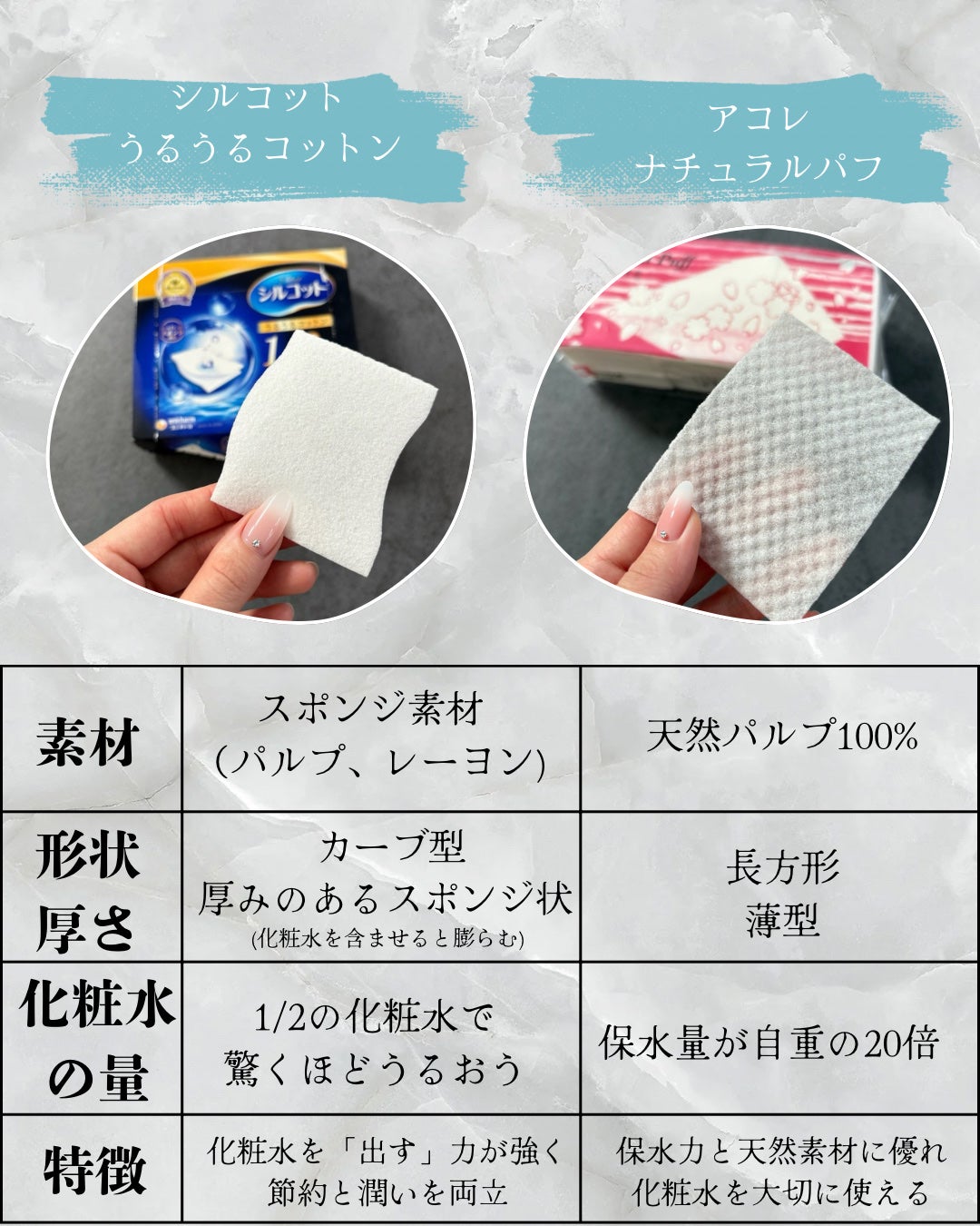 シルコット うるうるコットン/シルコット/コットンを使ったクチコミ(4枚目)