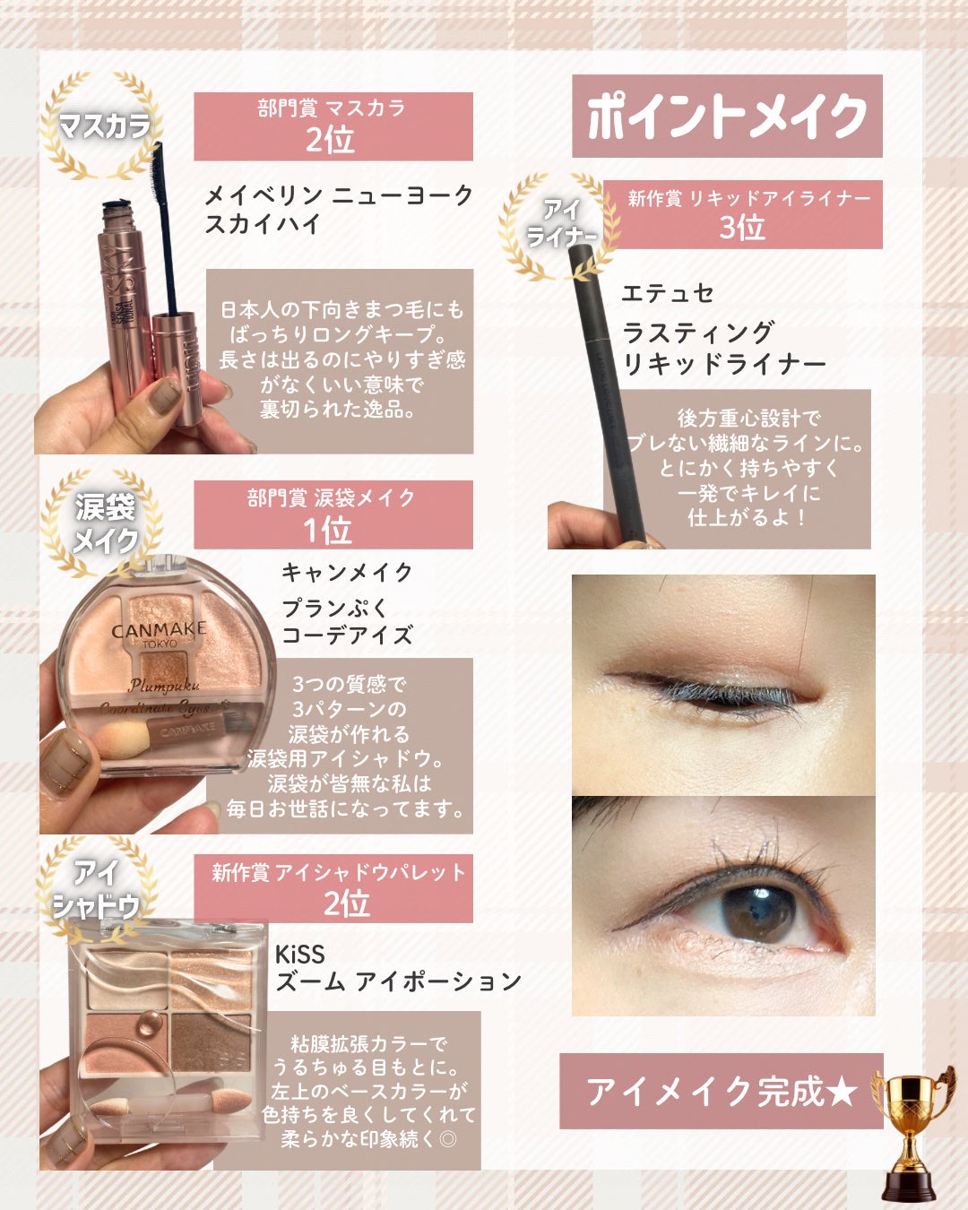 スカイハイ/MAYBELLINE NEW YORK/マスカラを使ったクチコミ(4枚目)