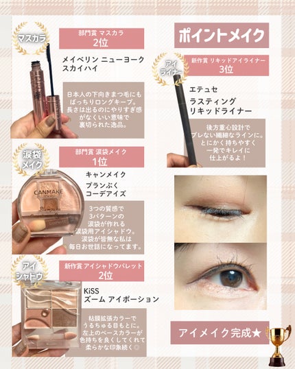 スカイハイ/MAYBELLINE NEW YORK/マスカラを使ったクチコミ(4枚目)