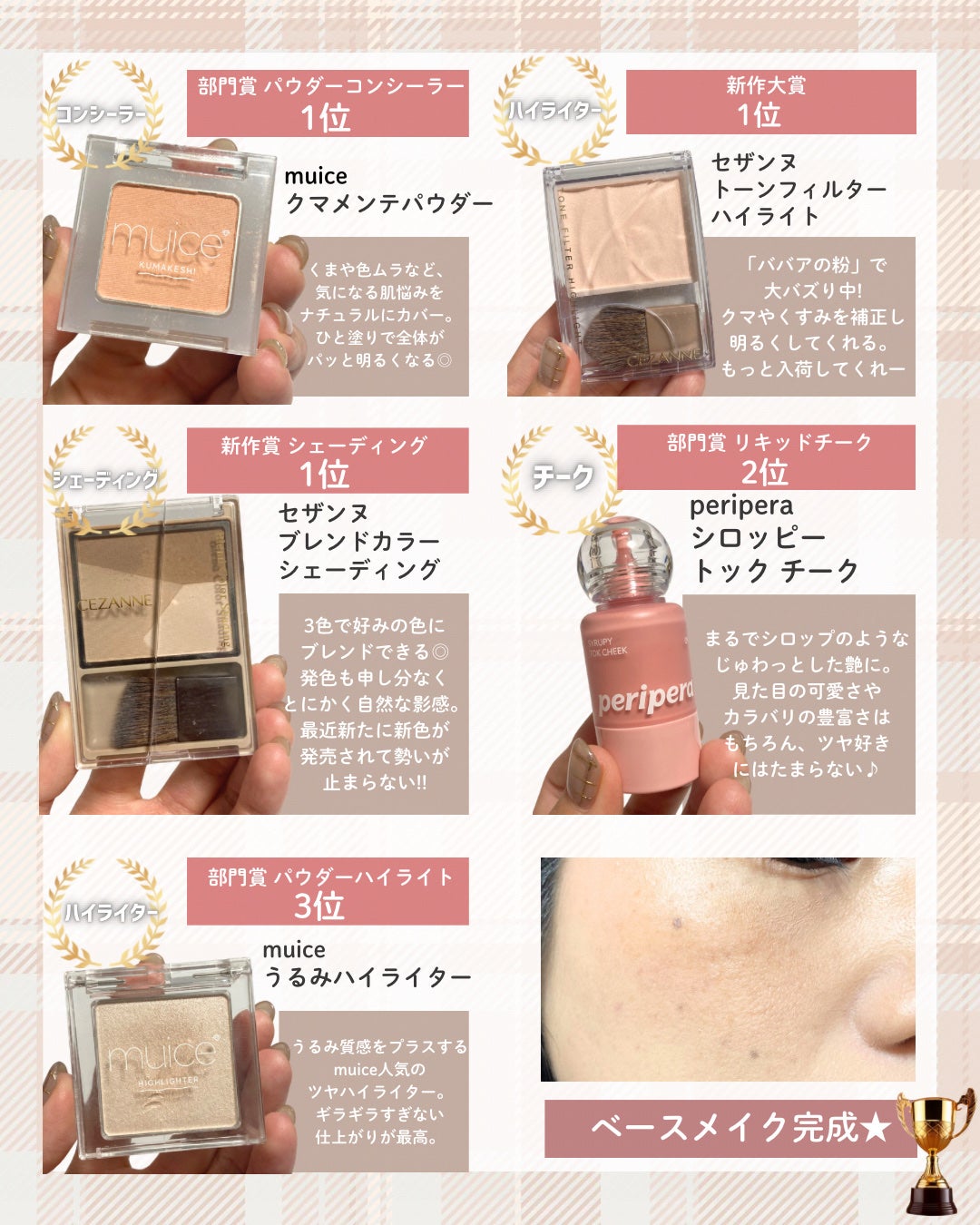 スカイハイ/MAYBELLINE NEW YORK/マスカラを使ったクチコミ(3枚目)