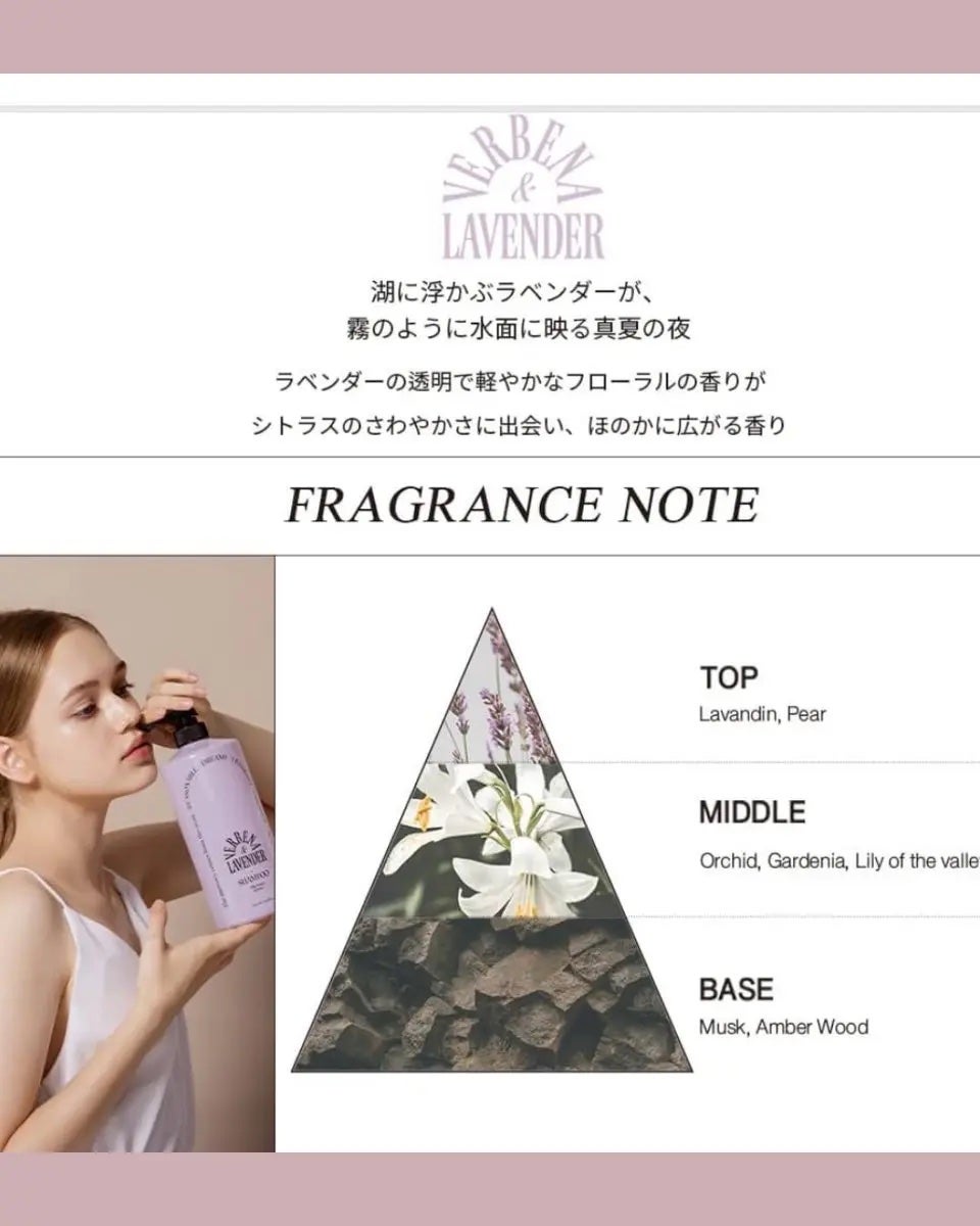 ミルクプロテインインテンシブヘアオイル/odiD/ヘアオイルを使ったクチコミ(4枚目)