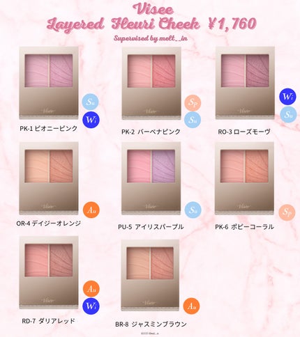 レイヤード フルリ チーク/Visée/パウダーチークを使ったクチコミ(1枚目)