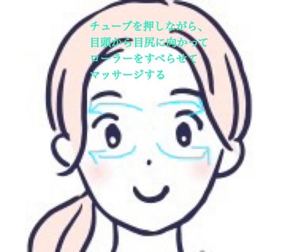 ごめんね素肌 無垢美ちゃんアイセラム/クリアターン/アイケア・アイクリームを使ったクチコミ(3枚目)